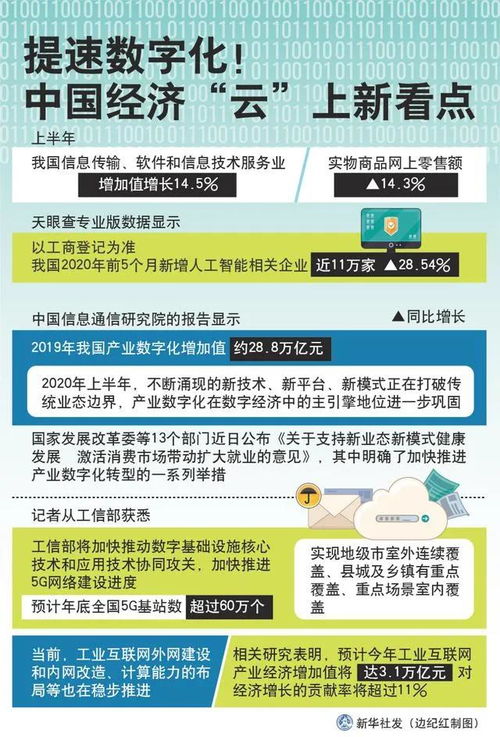 數(shù)字內(nèi)容制作服務(wù) 新制造與新服務(wù)融合的數(shù)字化實(shí)踐